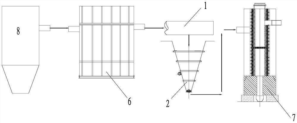 A method and system for recovering arsenic from arsenic-containing flue gas