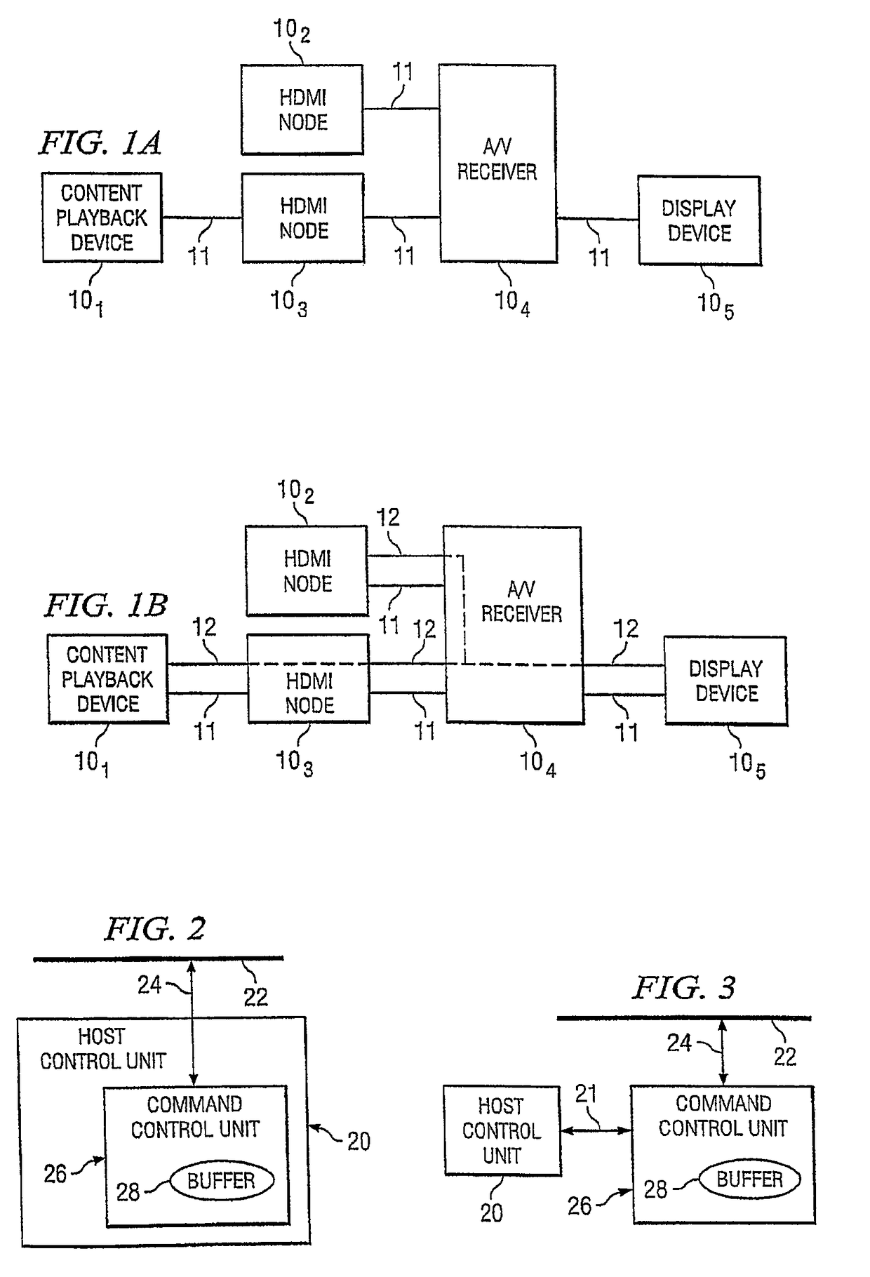 Solution for consumer electronics control