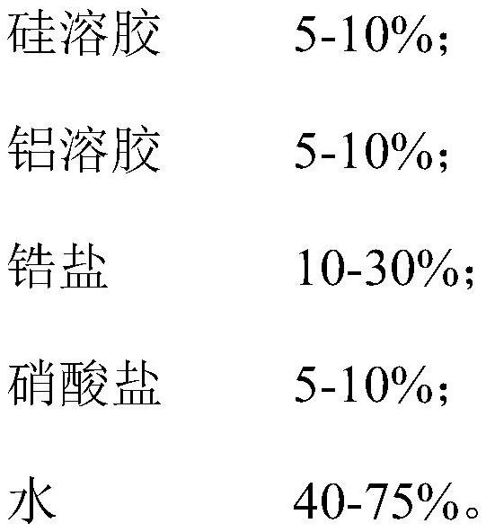 Washing-free vitrification agent and use method thereof