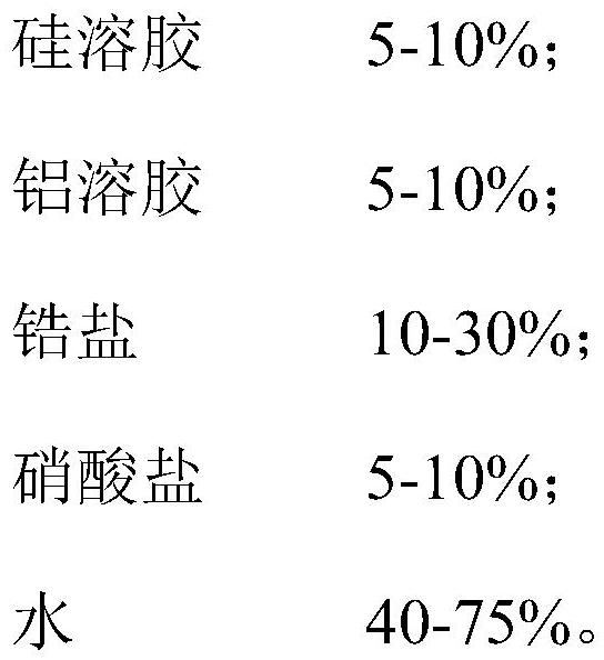 Washing-free vitrification agent and use method thereof