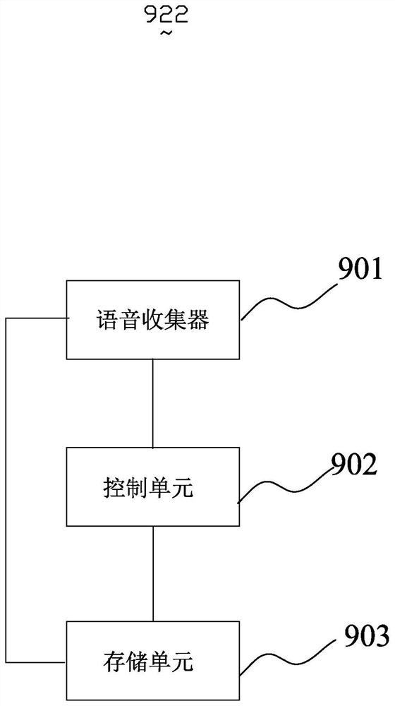 Unlocking and locking method and system based on voice recognition, switch lock main body and shared vehicle