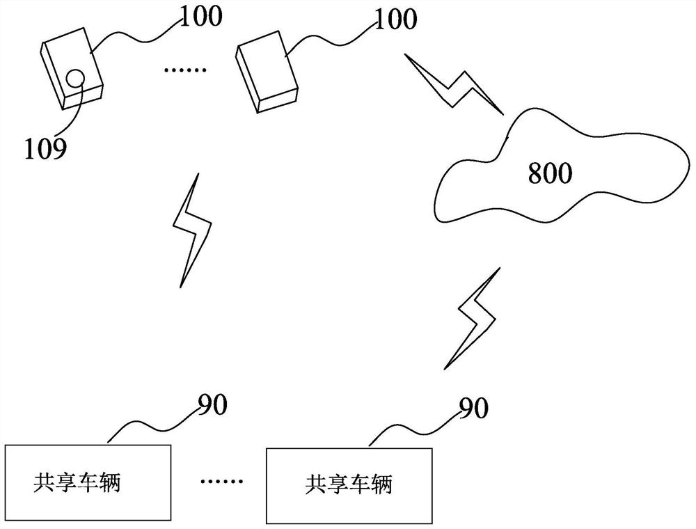 Unlocking and locking method and system based on voice recognition, switch lock main body and shared vehicle