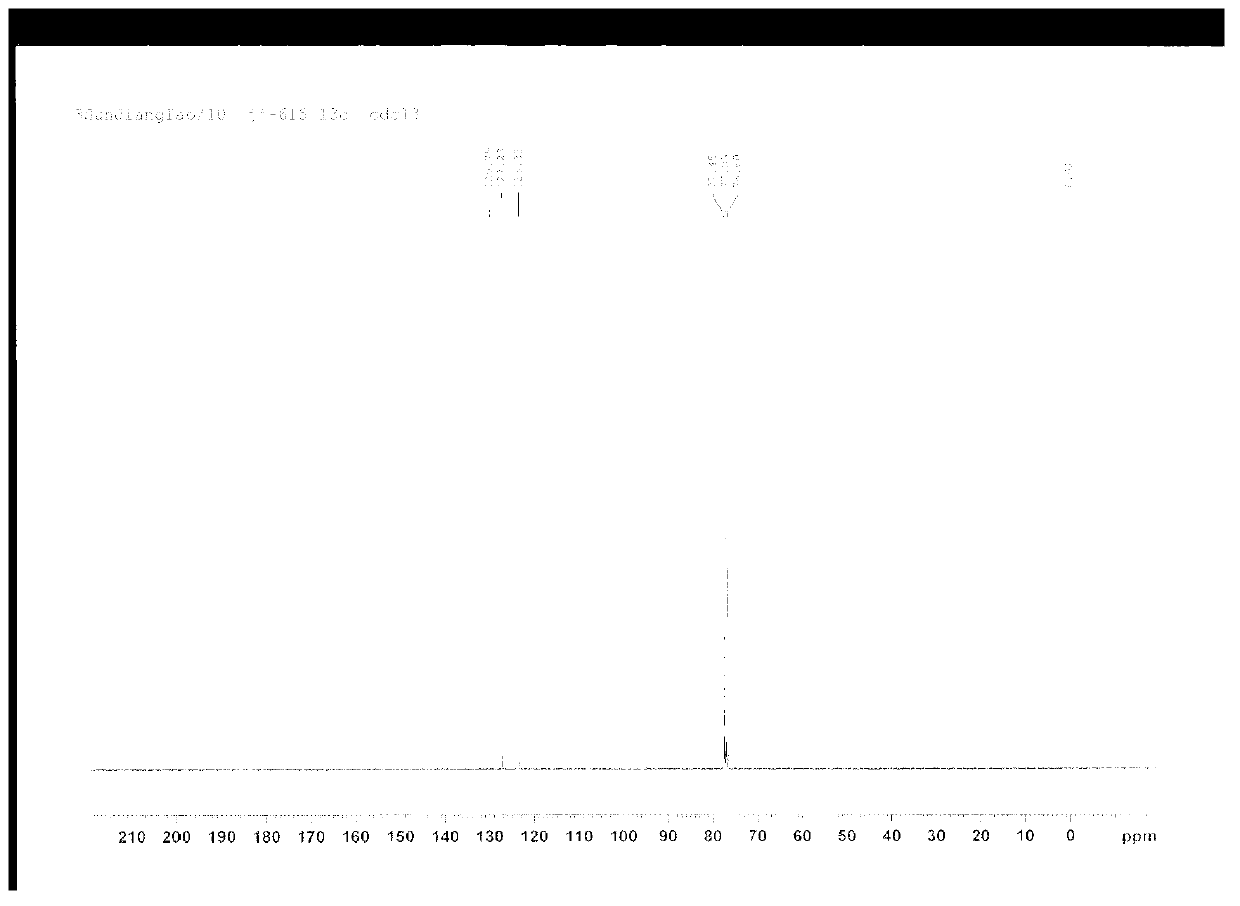 Simple synthesis method of benzophenanthrene