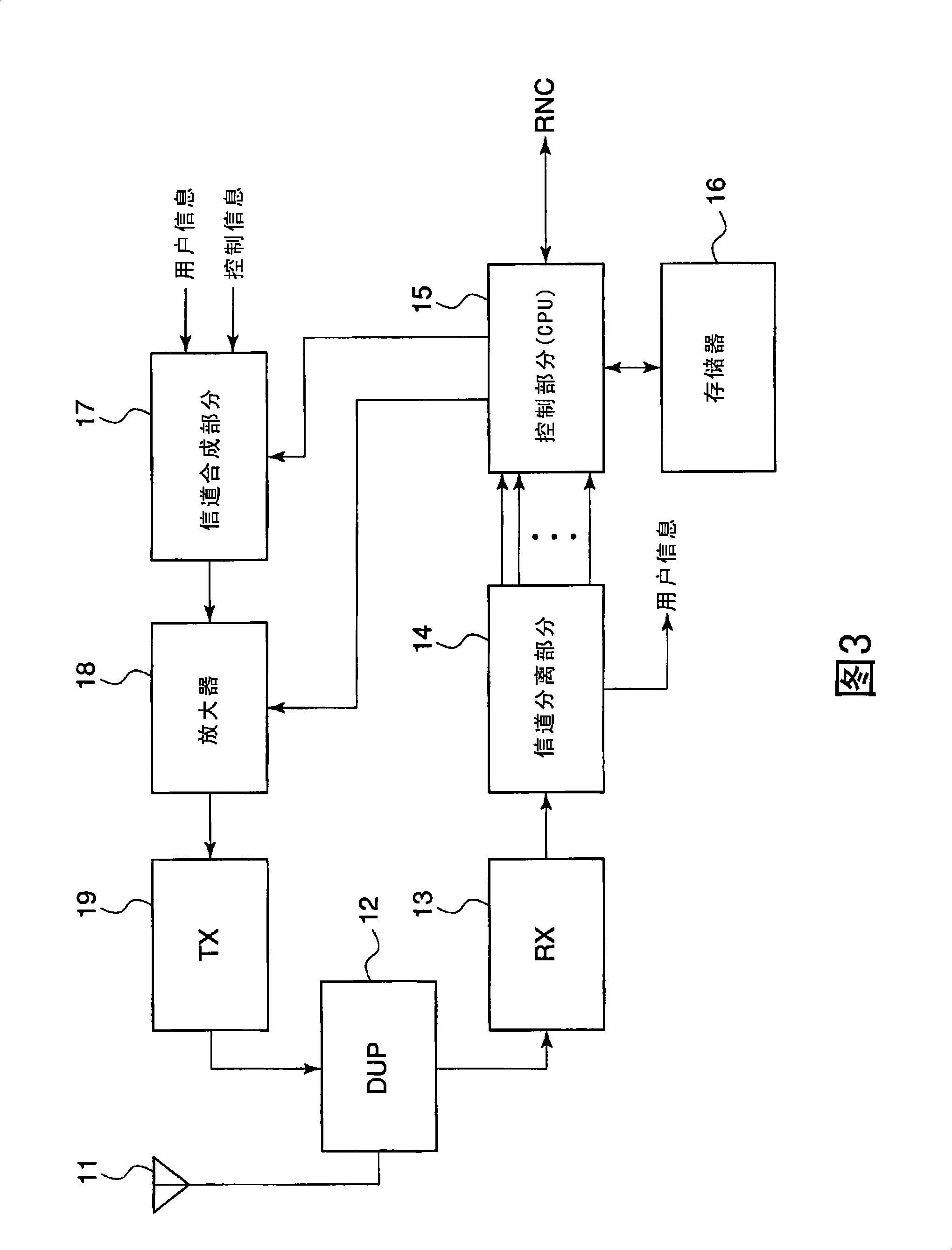 Cellular system, base station, mobile station, and communication control method