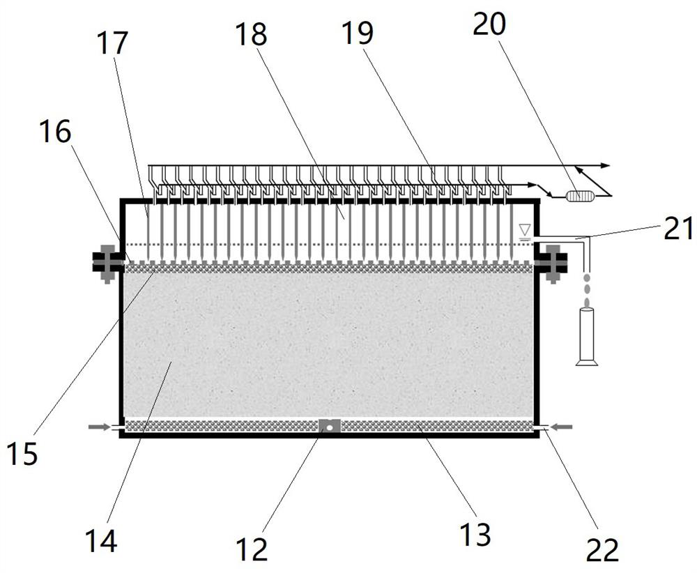 Test system and method capable of observing aeration airflow flow distribution in water-containing soil layer