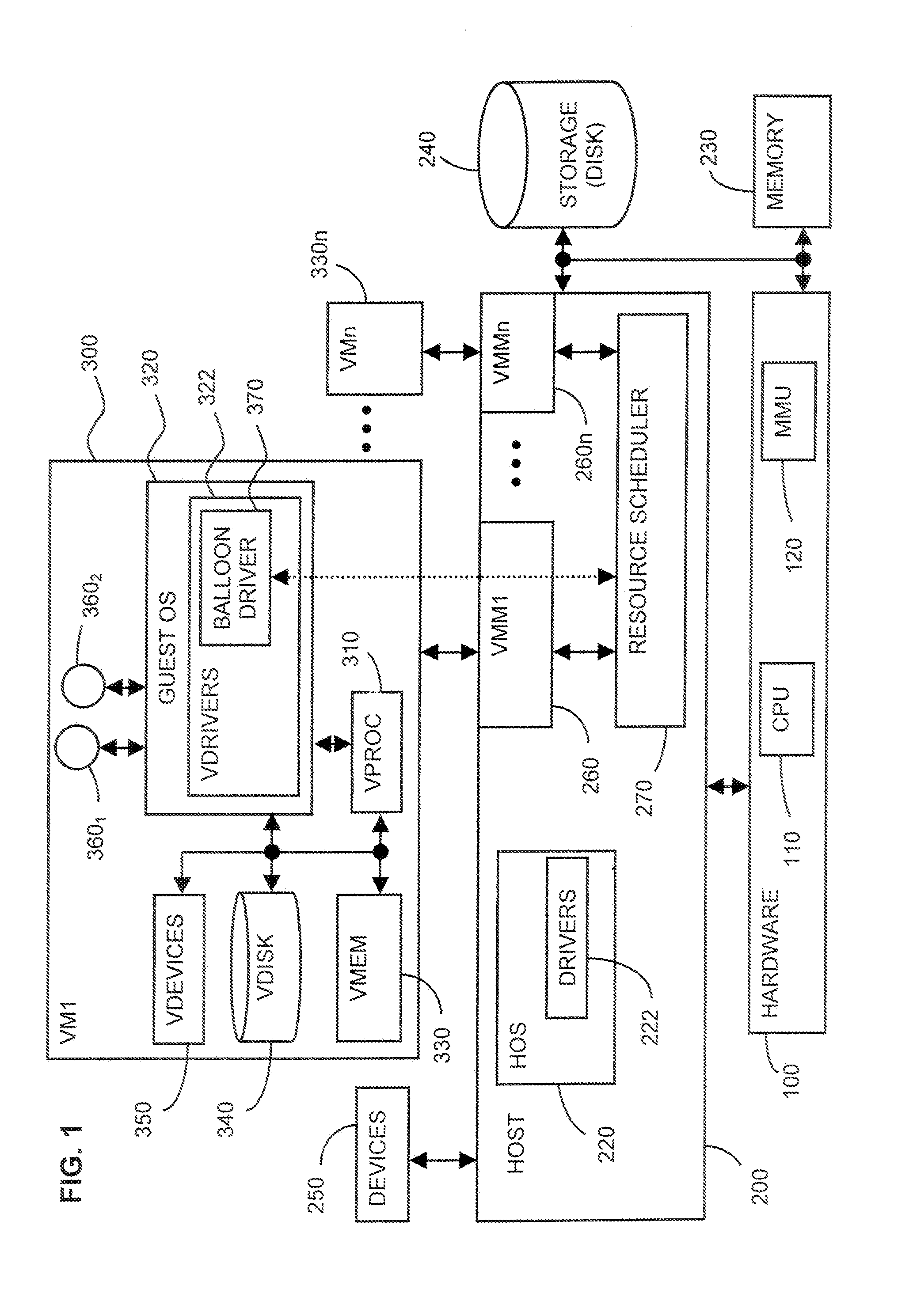 System and method for controlling resource revocation in a multi-guest computer system
