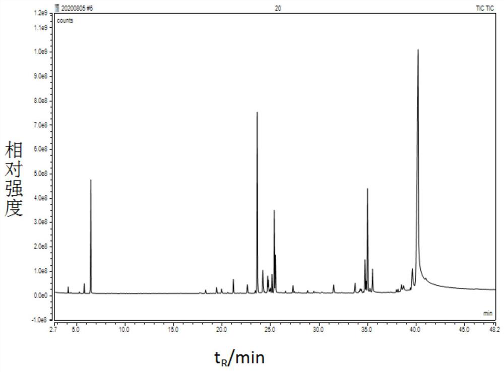 Clausena lansium volatile oil microcapsule powder and preparation method thereof