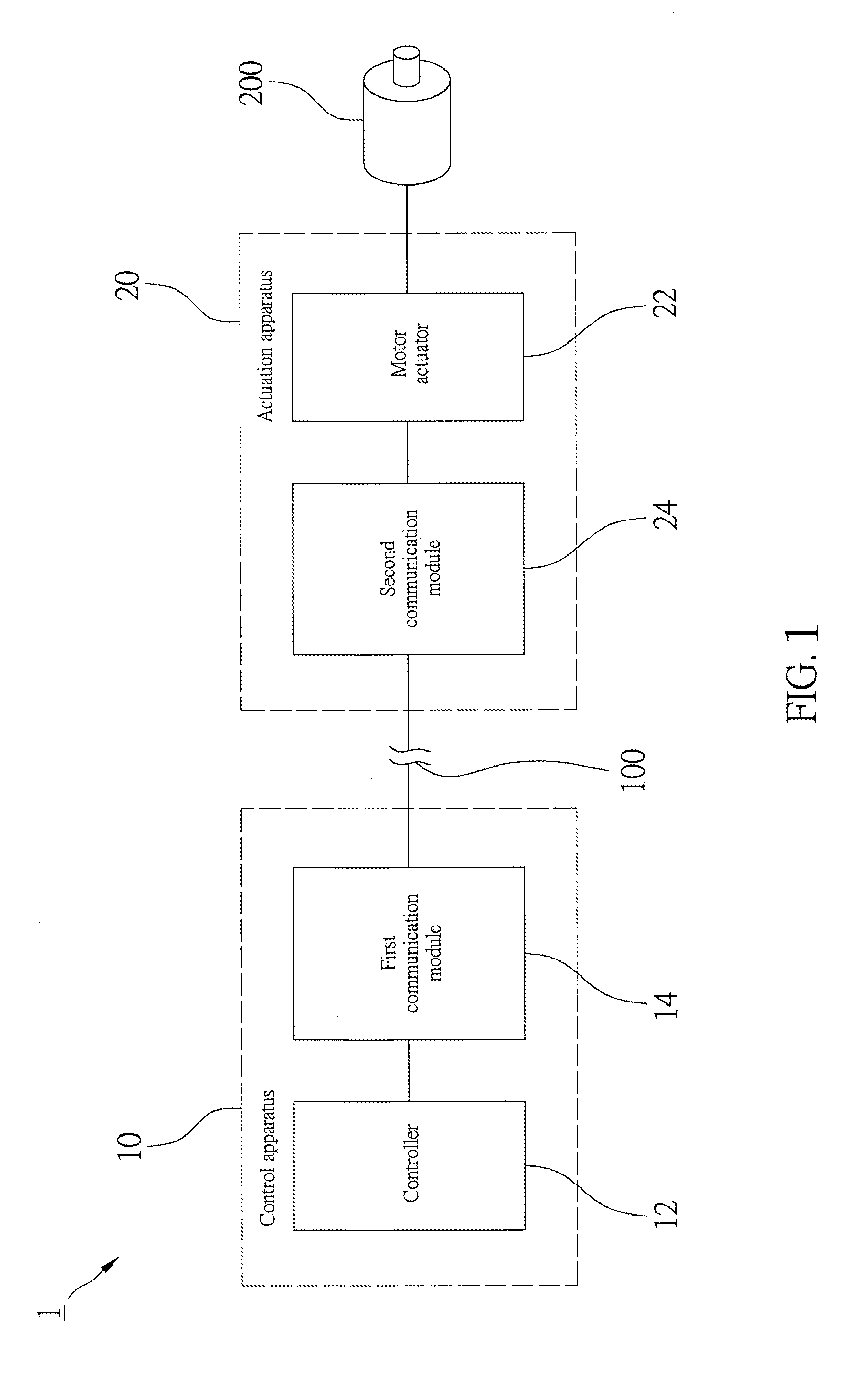 Motor control system and the method of controlling motor