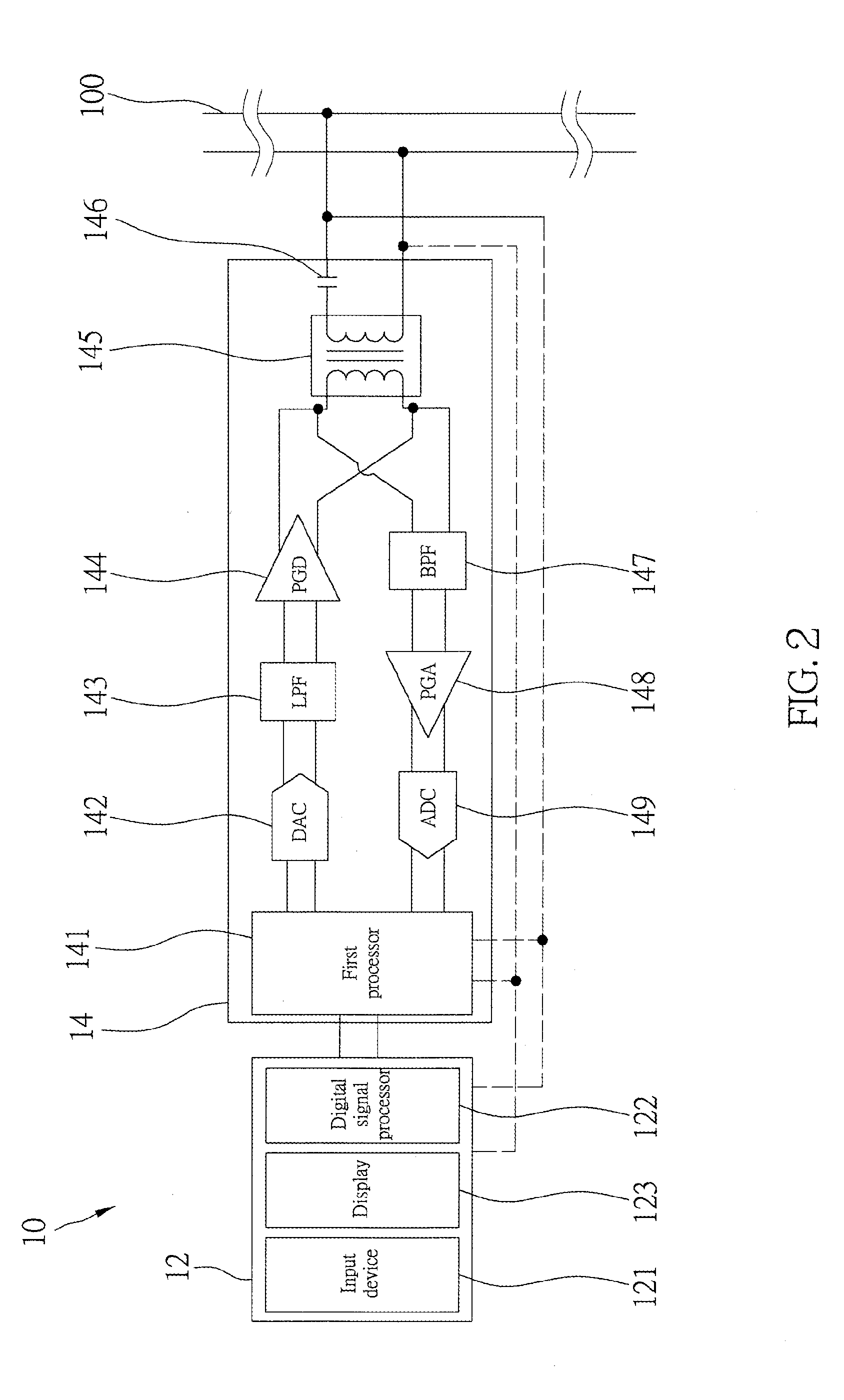Motor control system and the method of controlling motor