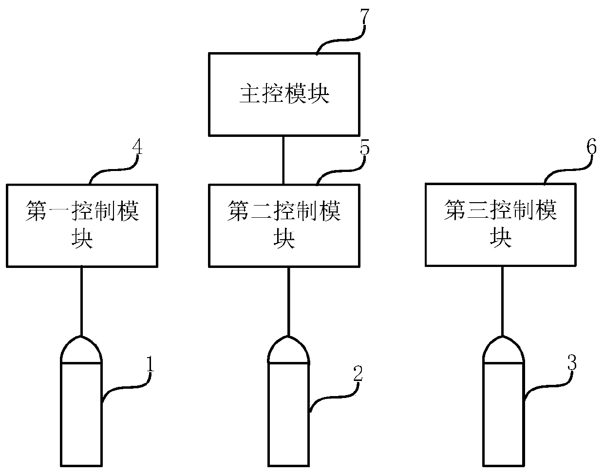 Gas pipeline leakage point positioning method and system