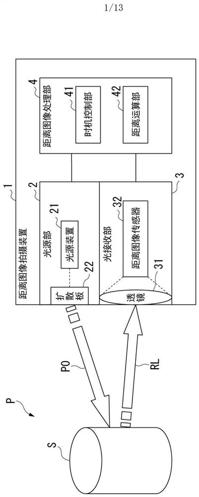 Range image sensor and range image pickup device