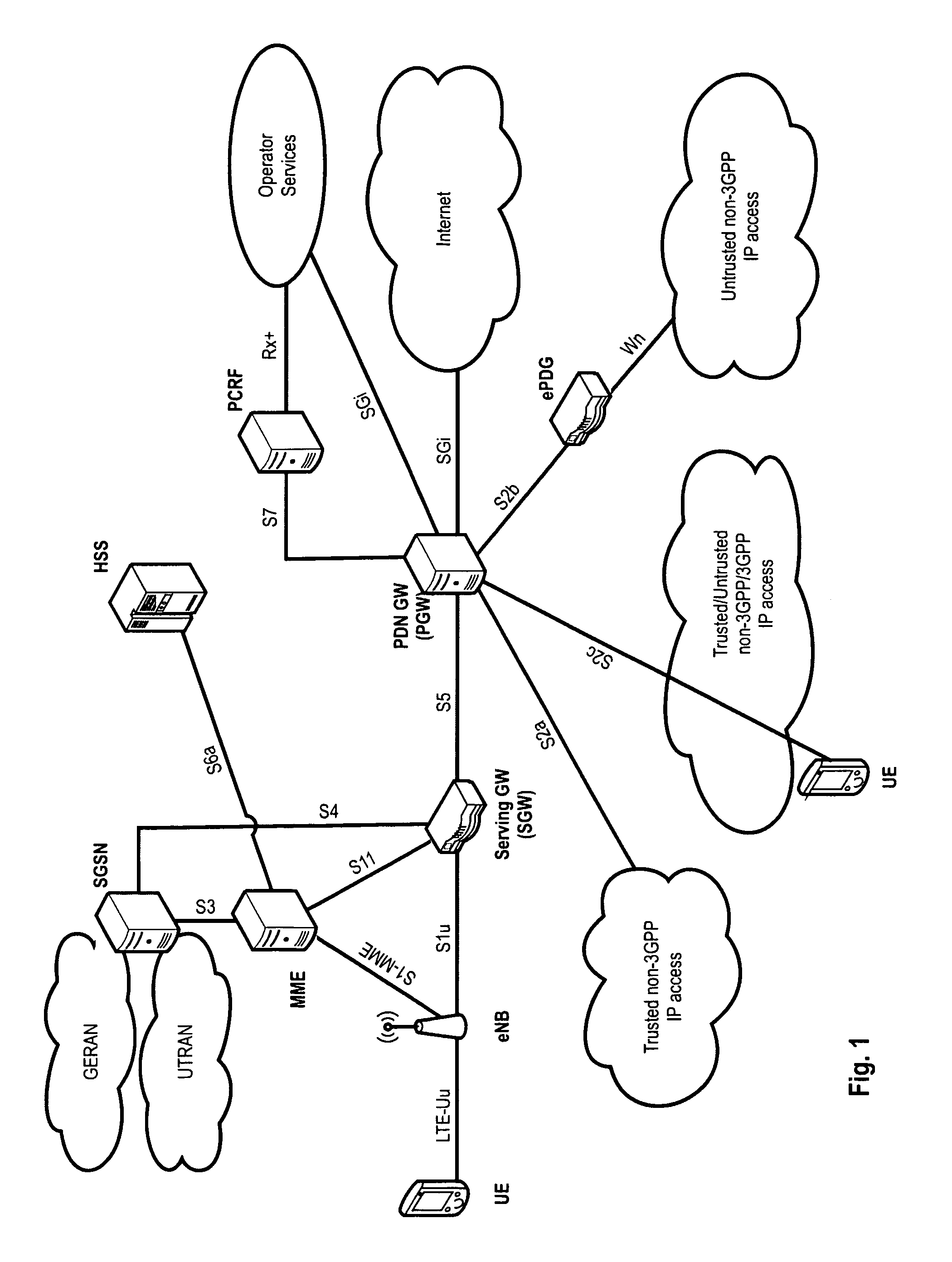 Power-limit reporting in a communication system using carrier aggregation