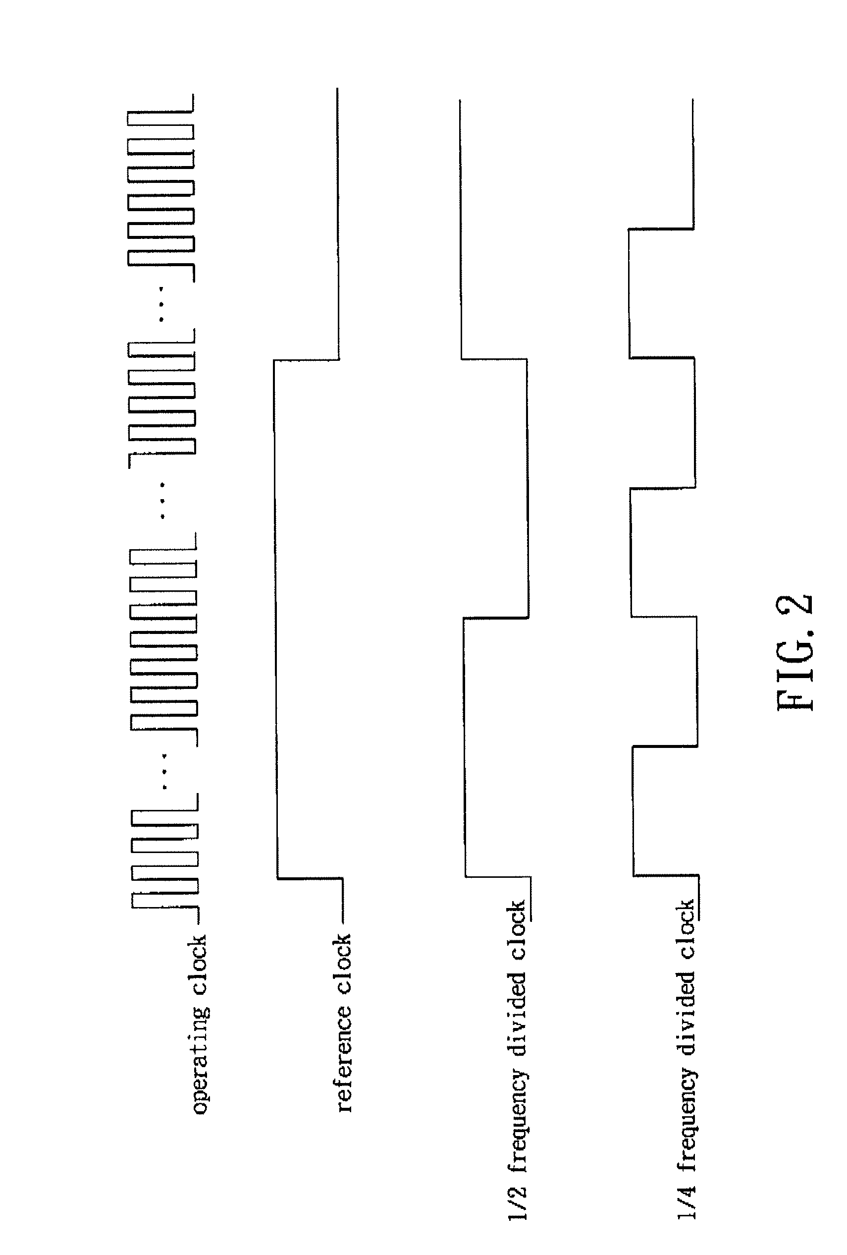 Signal receiving device and frequency determining circuit
