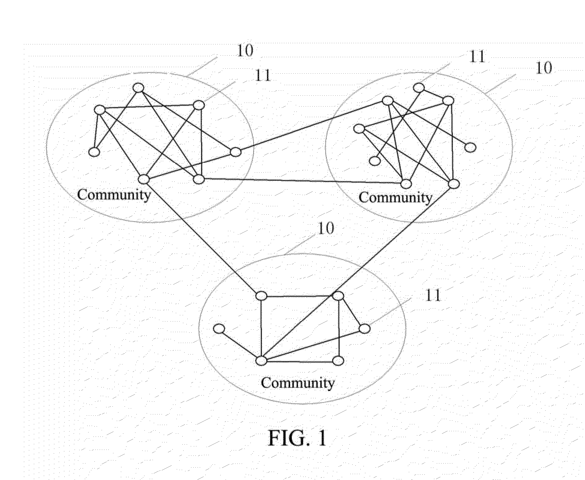 Configuration method and system of complex network and configuration and management module of server resources