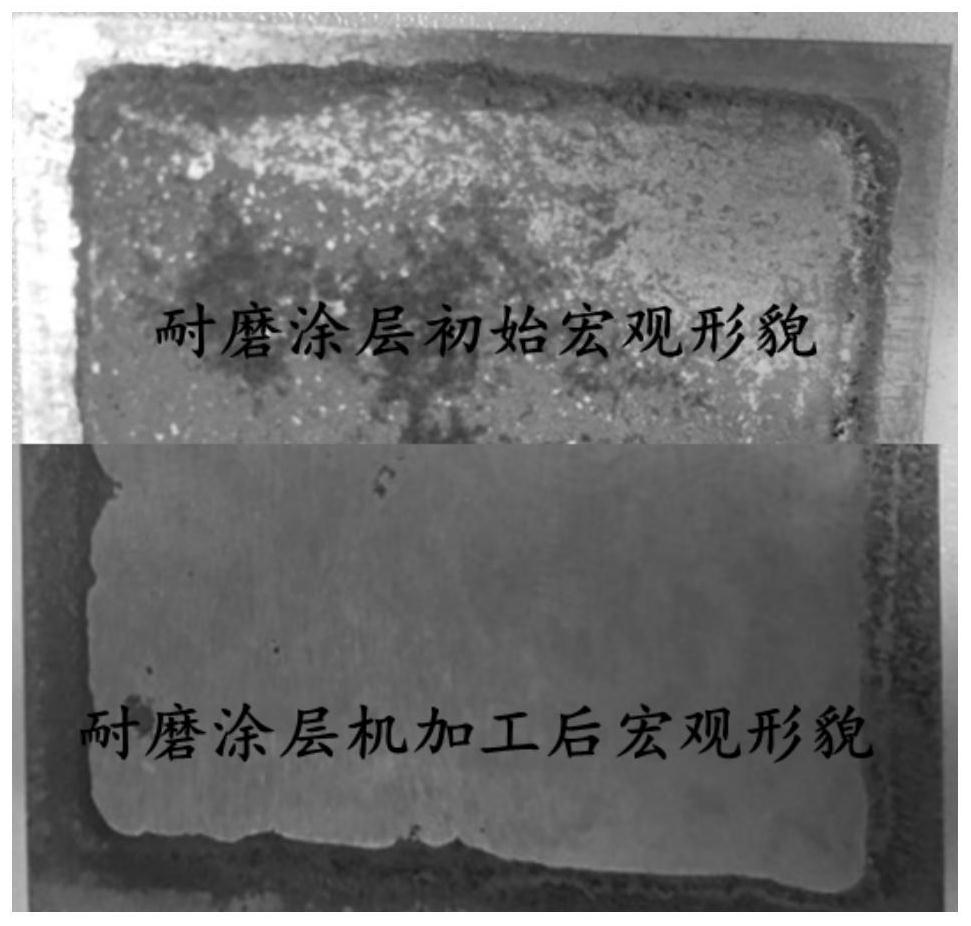 Preparation method of superhard boron carbide ceramic reinforced iron-based alloy composite wear-resistant coating