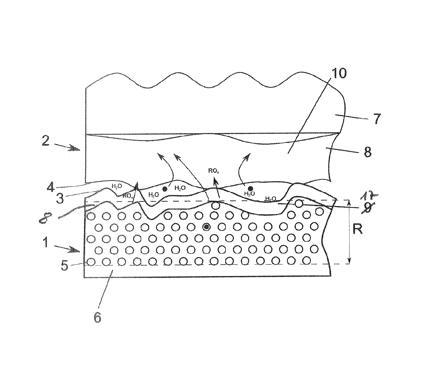 Method for permanently bonding wafers