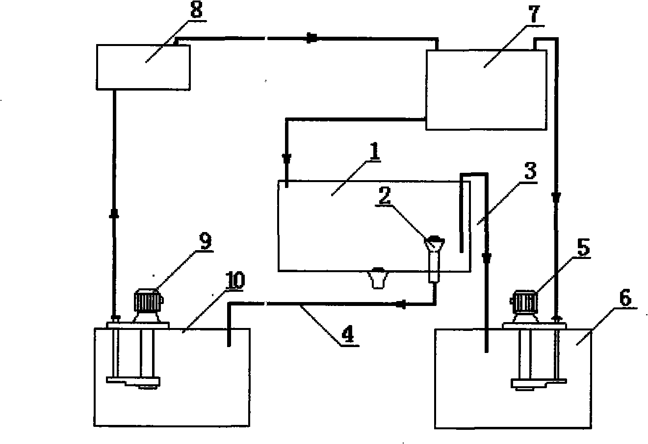 Filtrating process of copper electrolysis supernatant