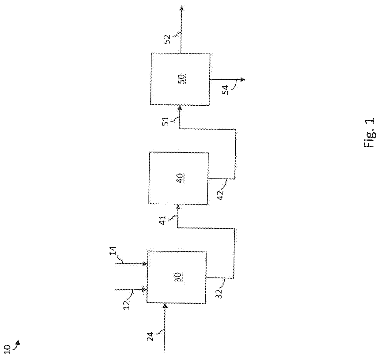 Disposal of disulfide oil compounds and derivatives in delayed coking process