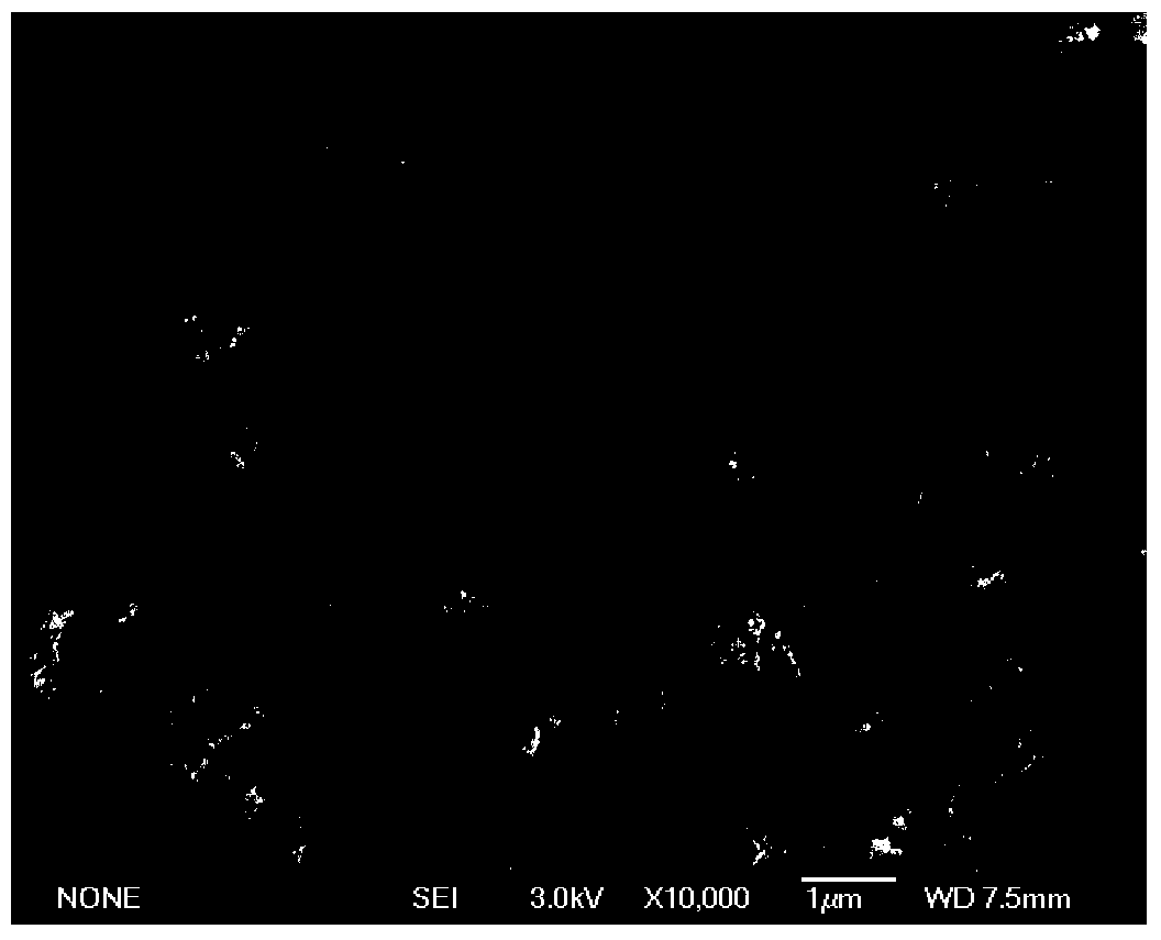 A kind of preparation method of high yield mesoporous activated carbon