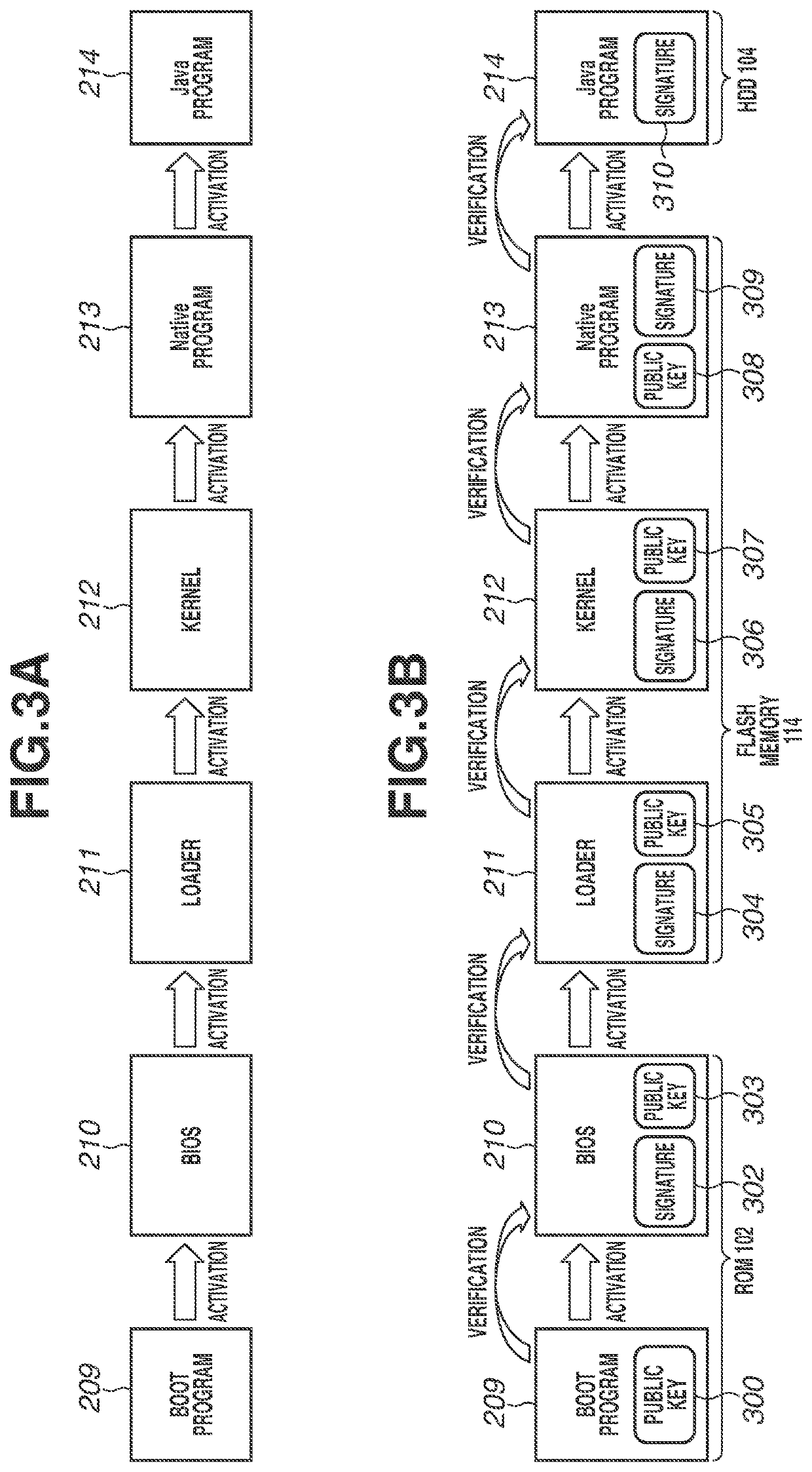 Information processing apparatus and method of updating update program