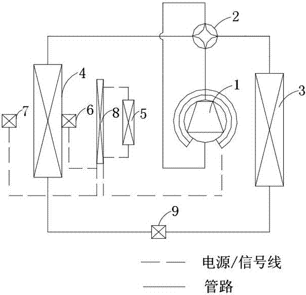 An air conditioner outdoor unit anti-theft control system and method