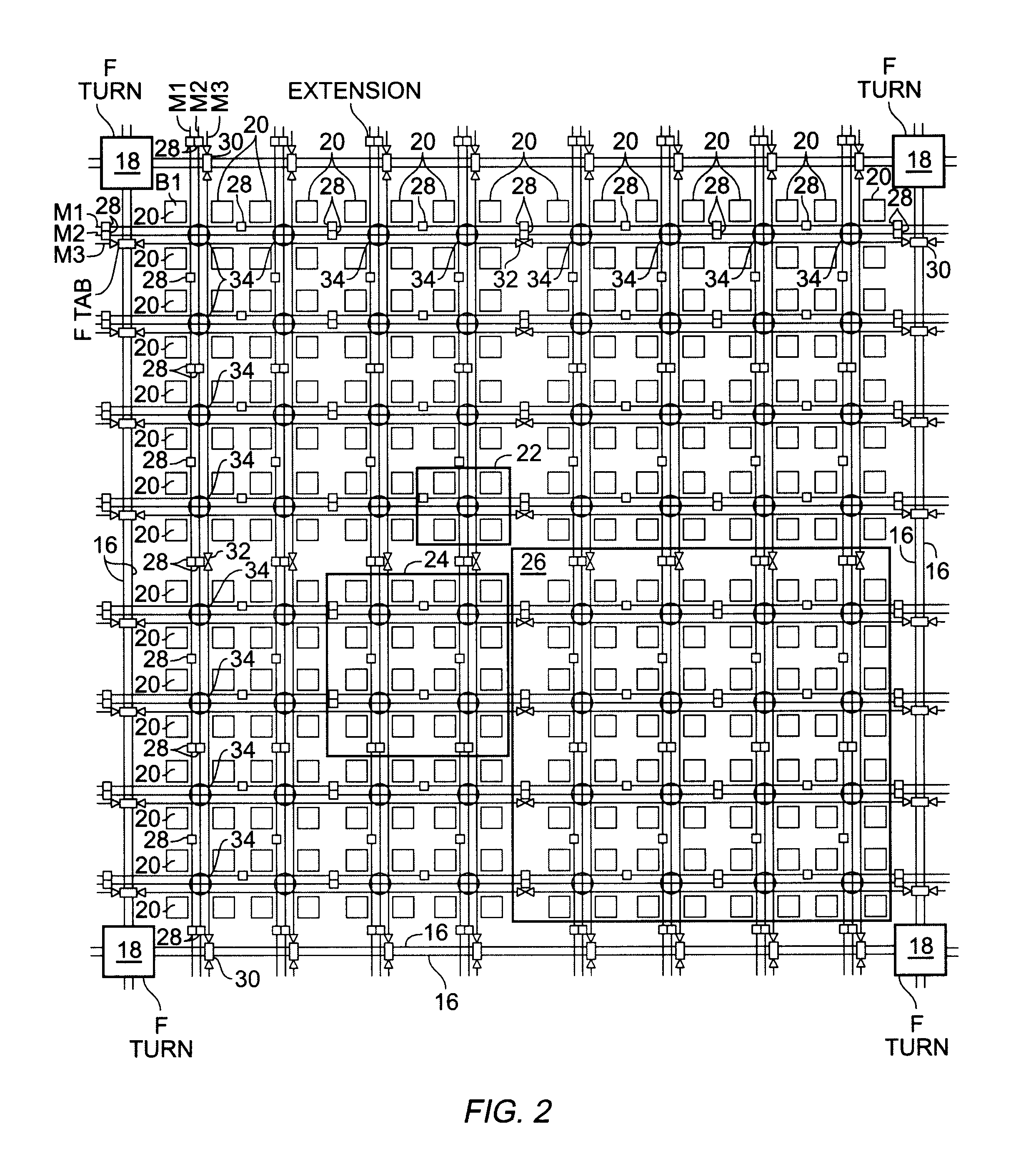 Block symmetrization in a field programmable gate array