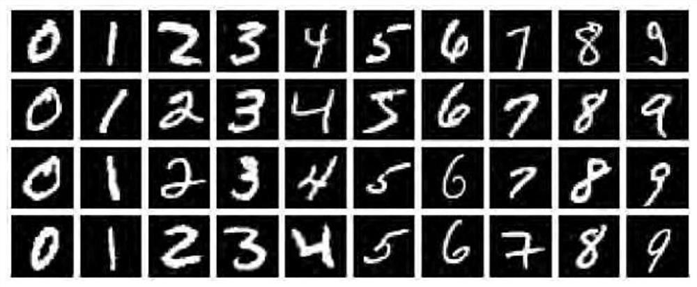 An Object Recognition Method Based on Convolutional Neural Network and Naive Bayes