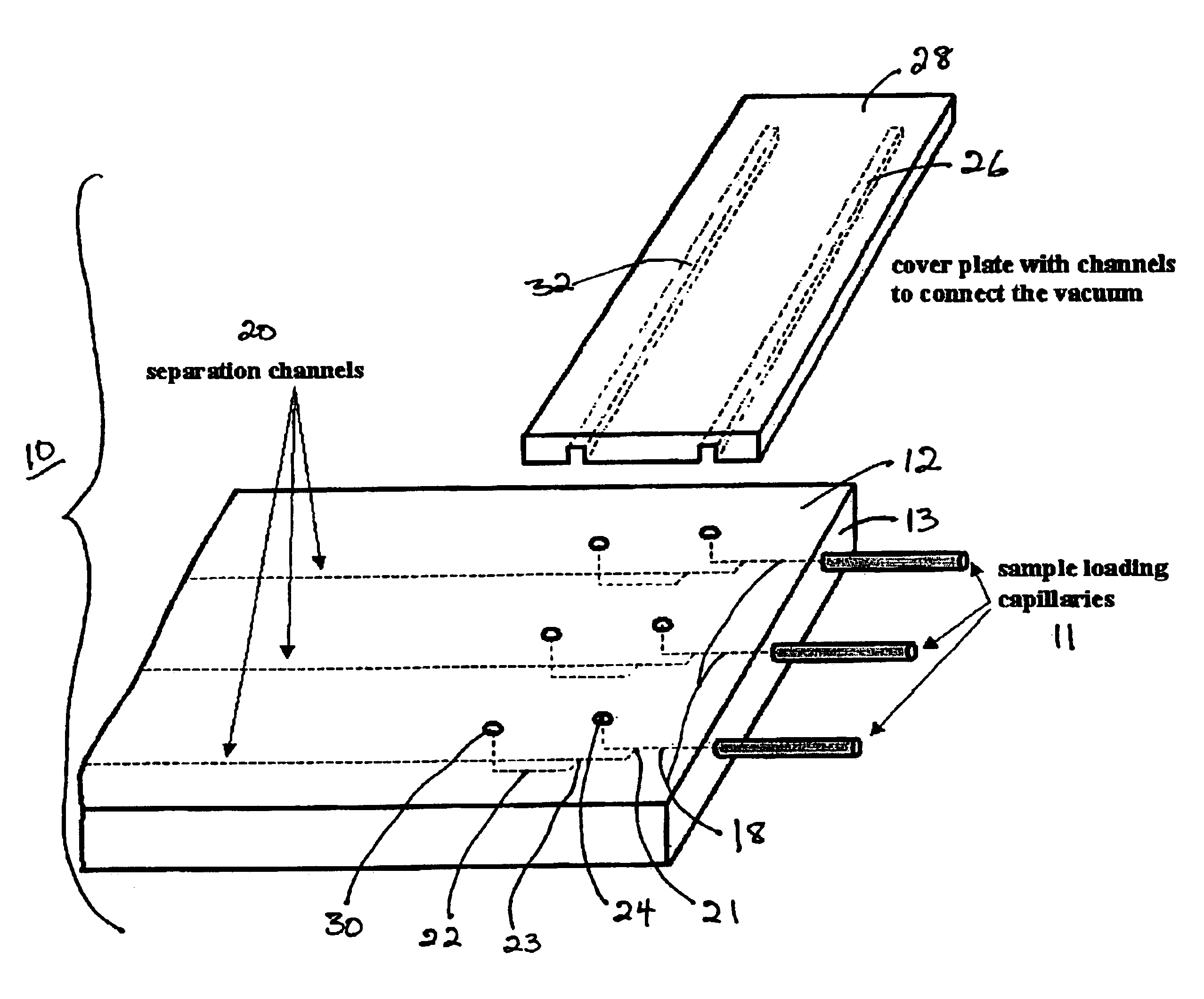 Parallel sample loading and injection device for multichannel microfluidic devices