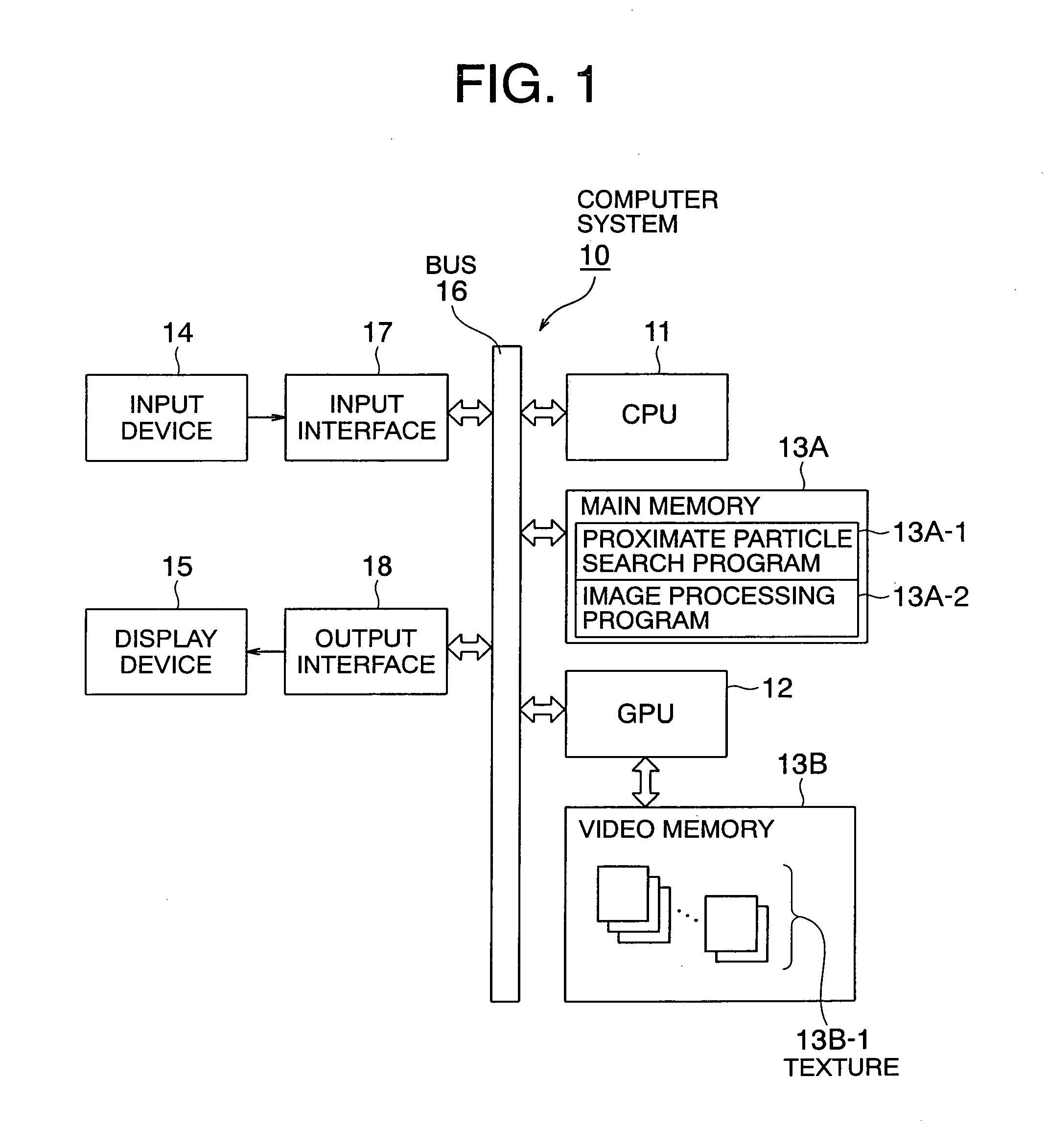 Method for constructing data structure used for proximate particle search, program for the same, and storage medium for storing program