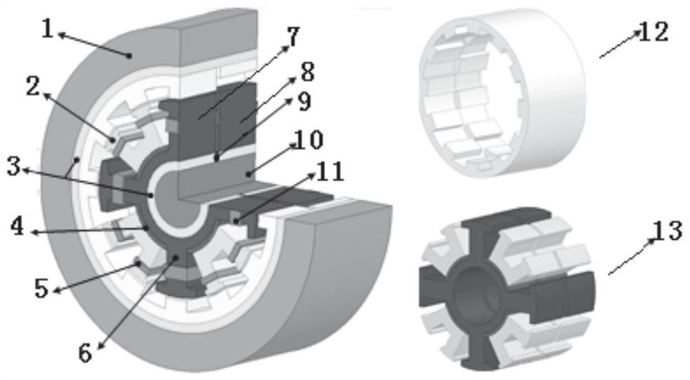 Magnetic levitation flywheel motor structure parameter optimization design method