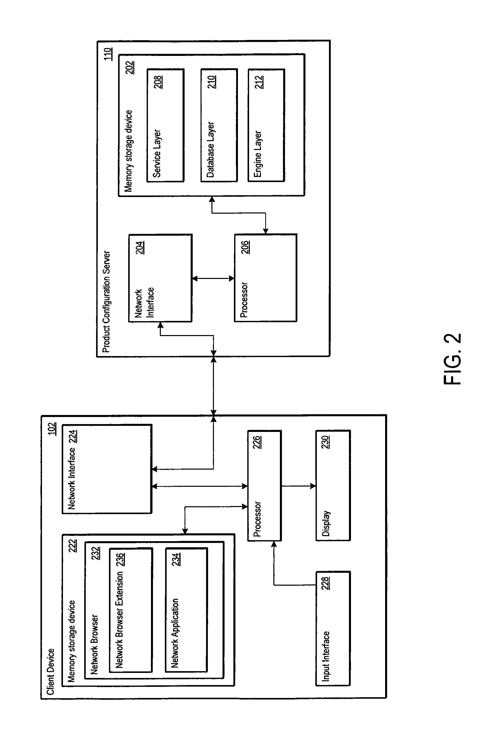 Product configuration server for efficiently displaying selectable attribute values for configurable products