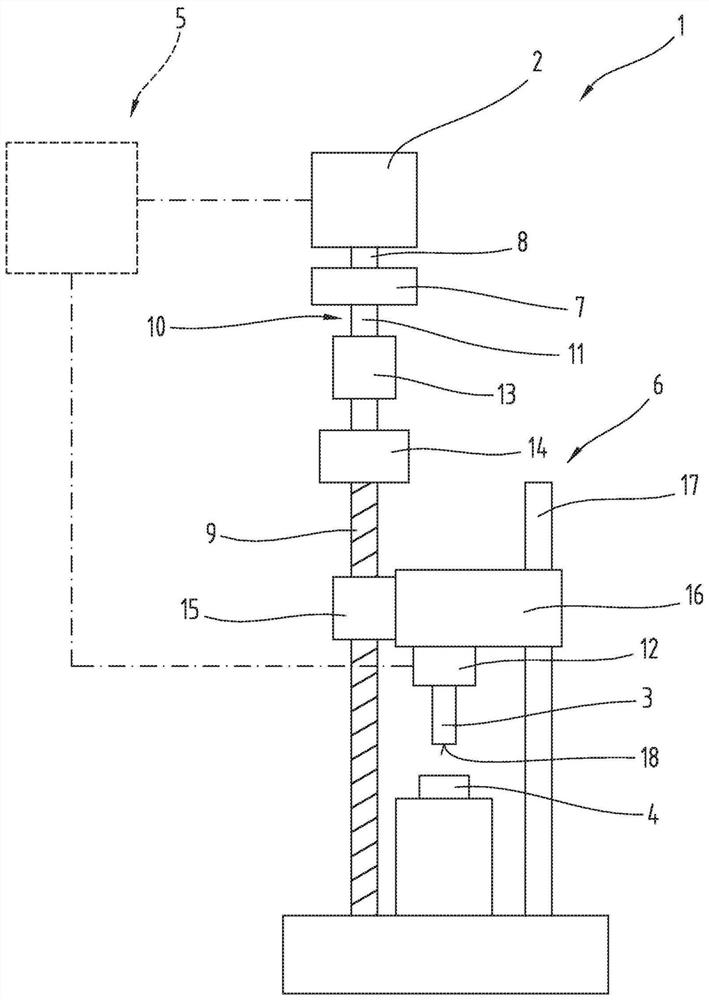 Method for extruding a workpiece with a predetermined extrusion force