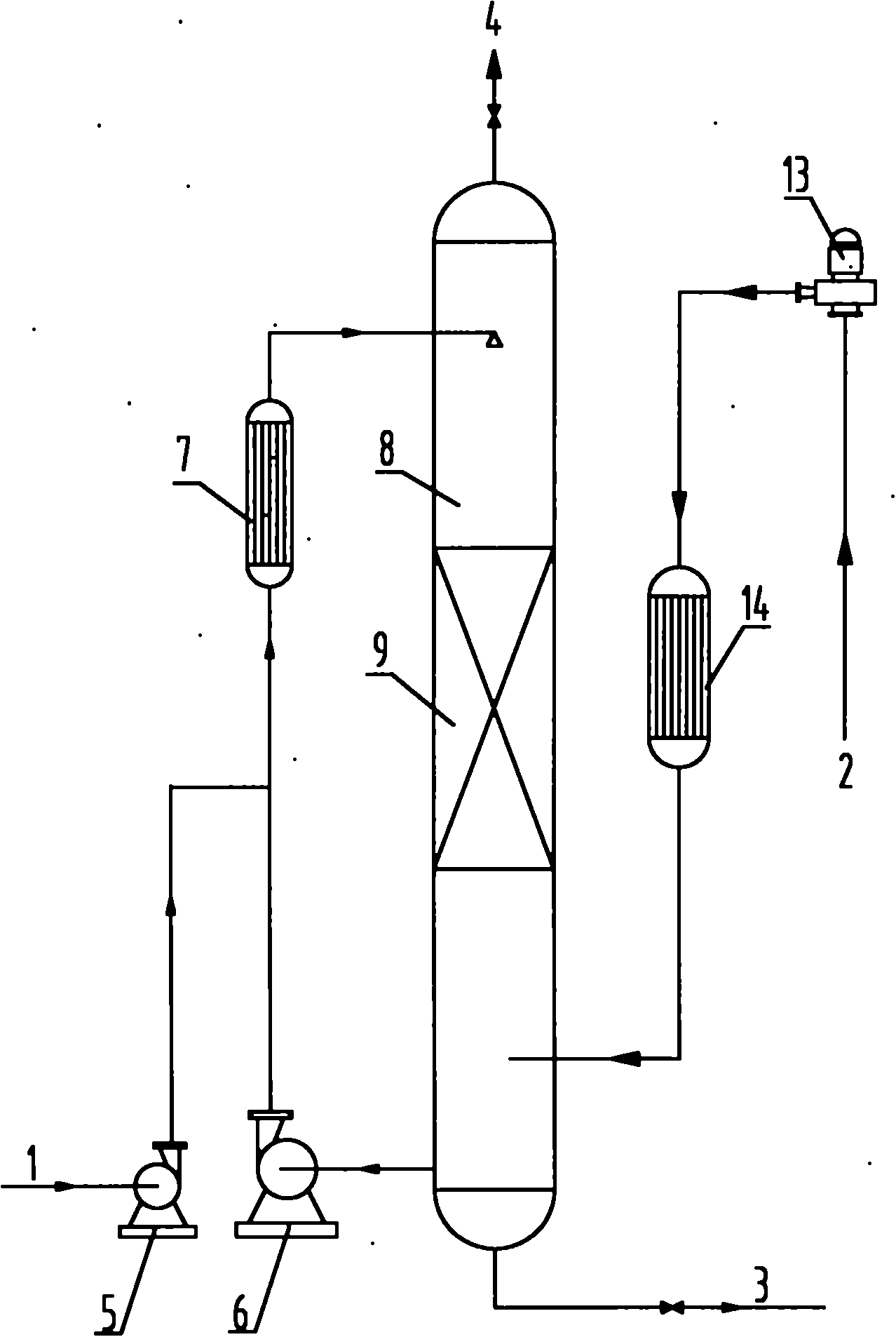 Process for synthesizing benzoquinones by direct oxidation of phenols