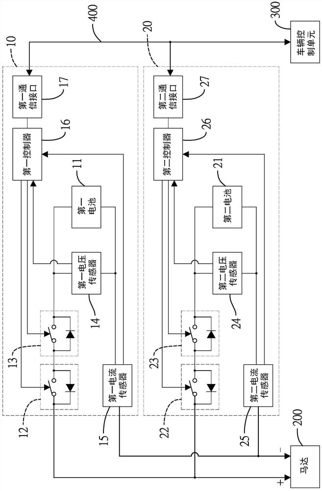 Battery parallel control method for electric vehicle