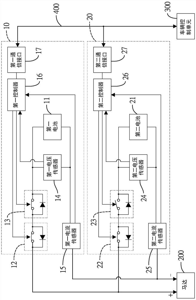 Battery parallel control method for electric vehicle