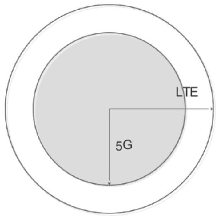 Downlink coverage enhancement method, device and equipment, and storage medium