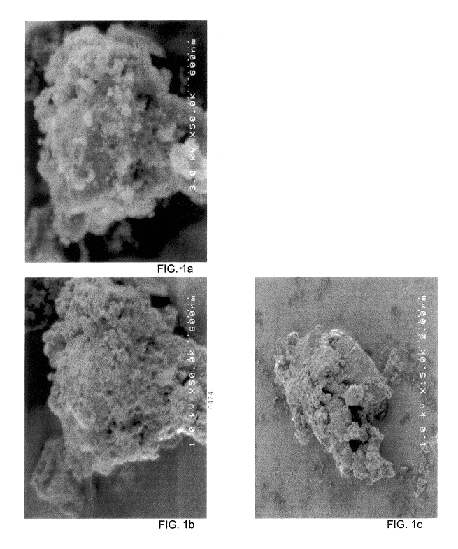 Nanoparticulate titanium dioxide coatings, and processes for the production and use thereof