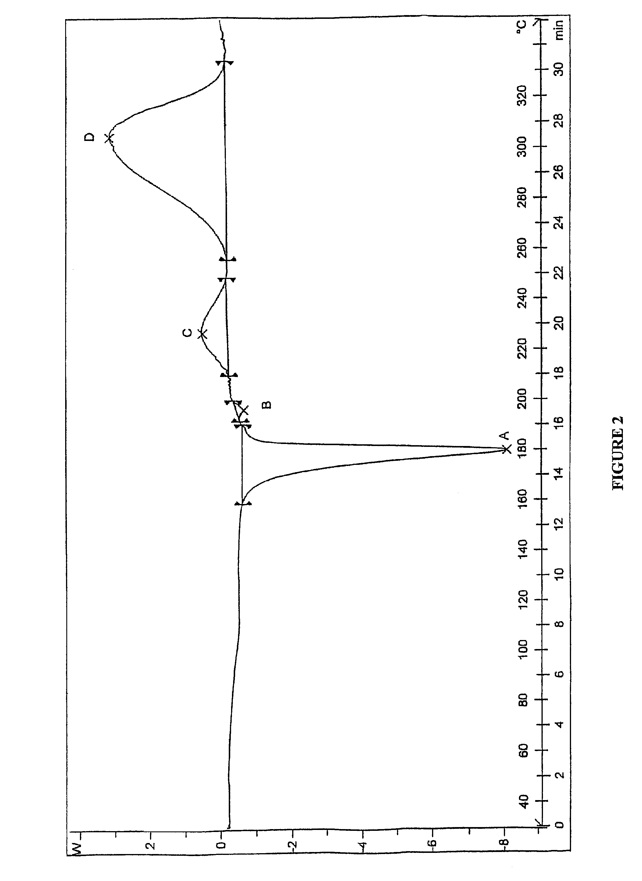 Polymorphic form of lercanidipine hydrochloride and process for the preparation thereof