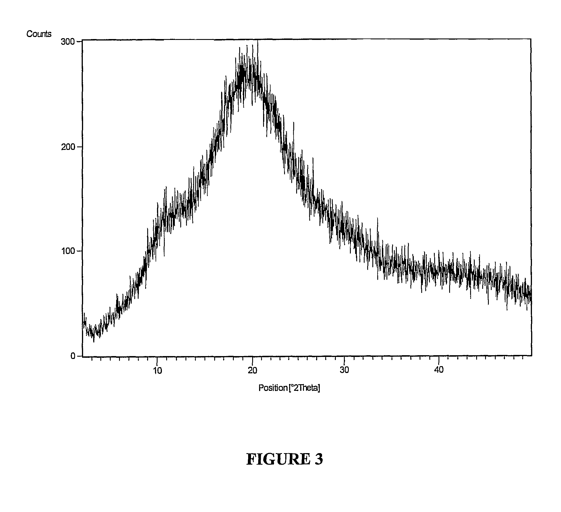 Polymorphic form of lercanidipine hydrochloride and process for the preparation thereof