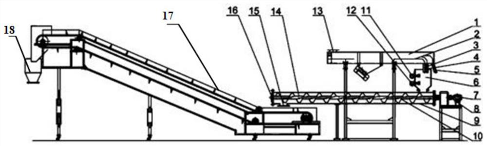 An automatic transport system for the recovery and circulation of defective particles and its application