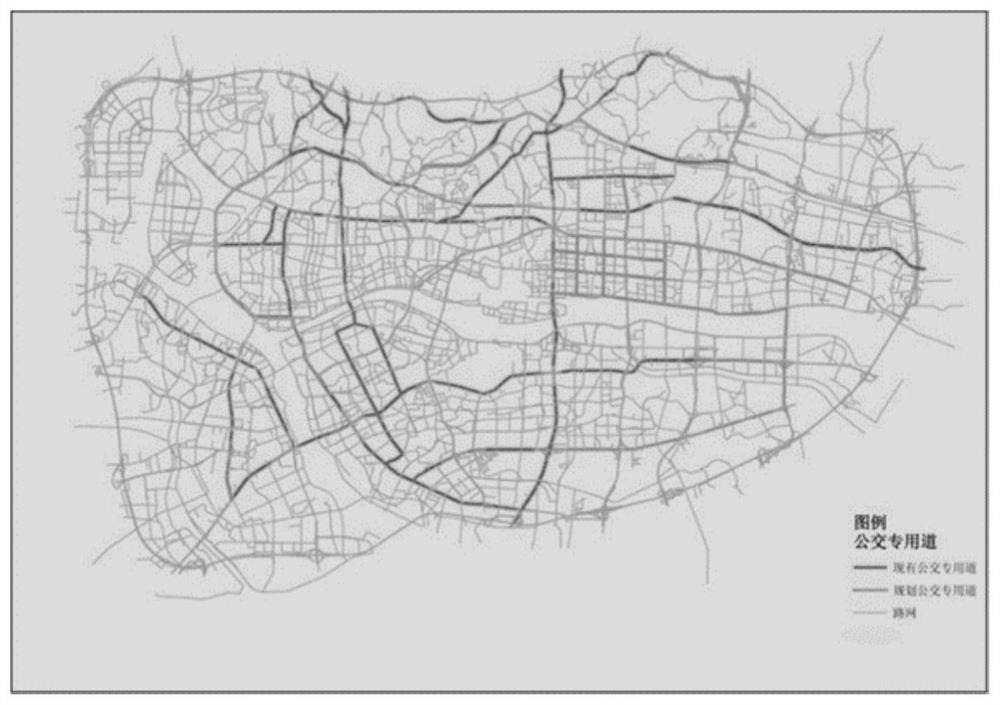 Urban traffic system capacity analysis and optimization method