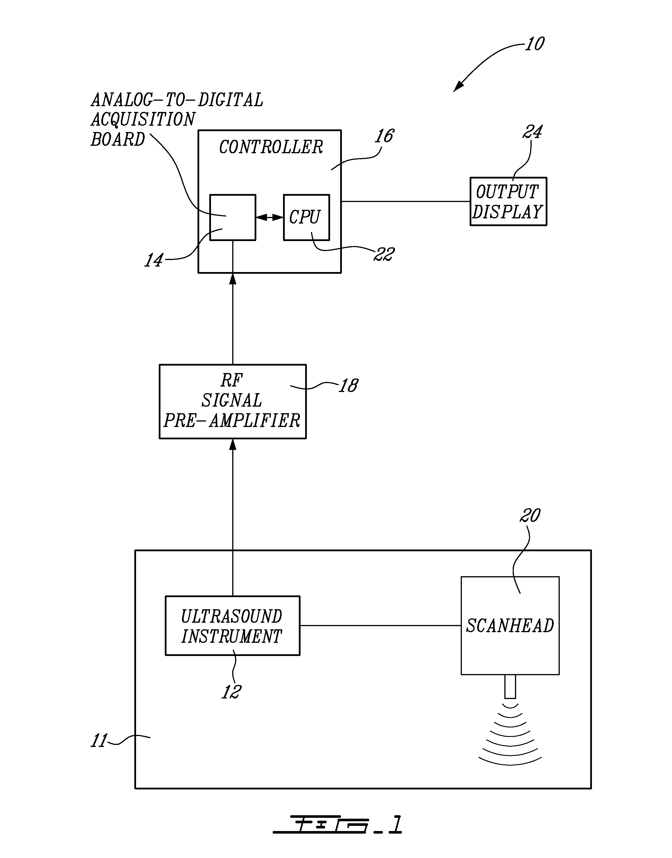 Method and system for vascular elastography