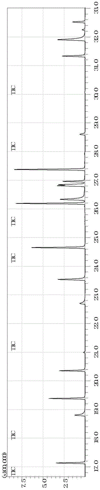 Determination method for residual pesticides in food of animal origin