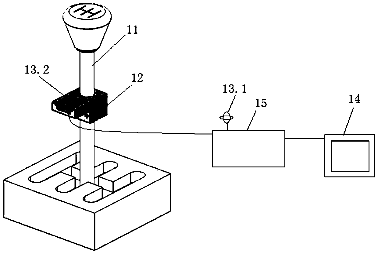 A method and device for automatically detecting the gear position of a manual transmission motor vehicle