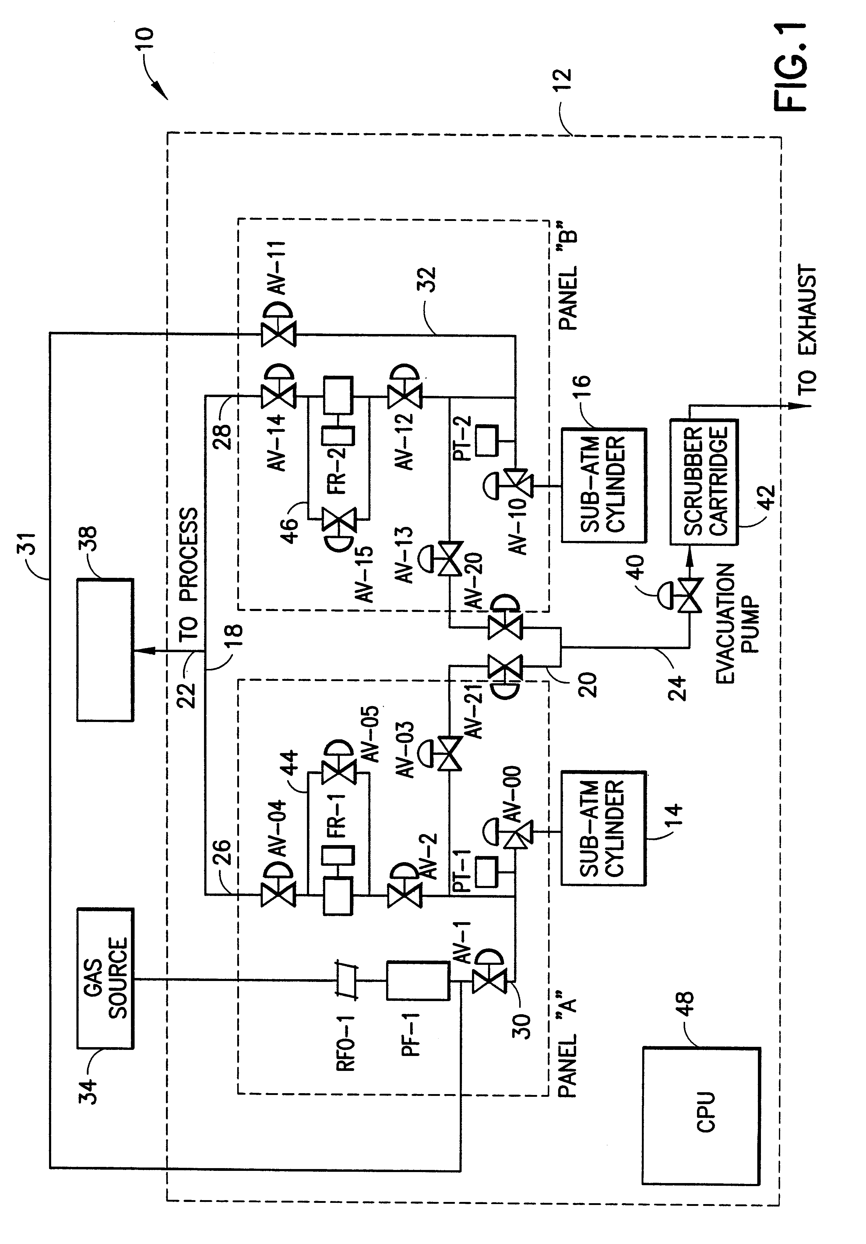 Auto-switching gas delivery system utilizing sub-atmospheric pressure gas supply vessels