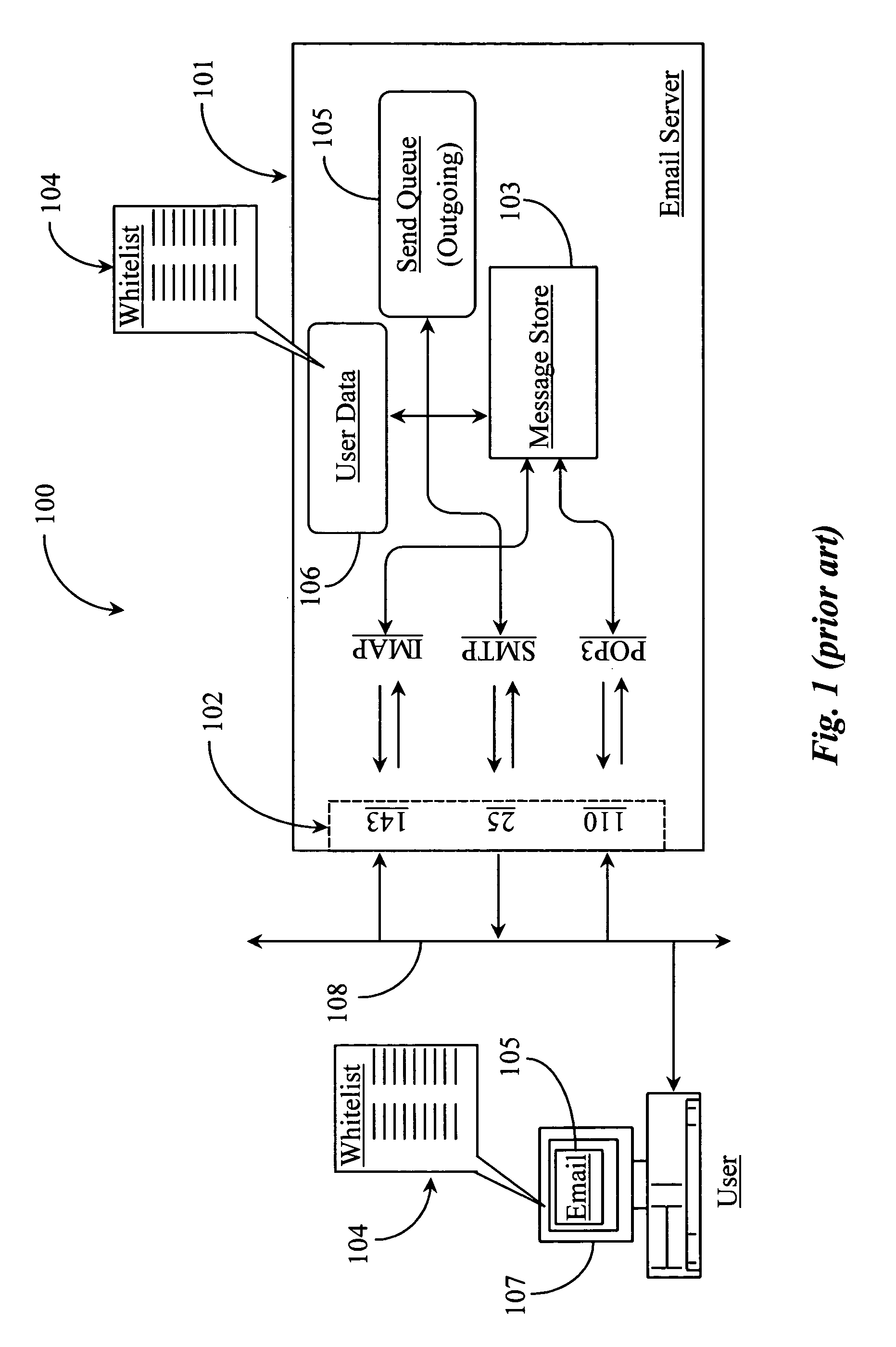 System for reclassification of electronic messages in a spam filtering system