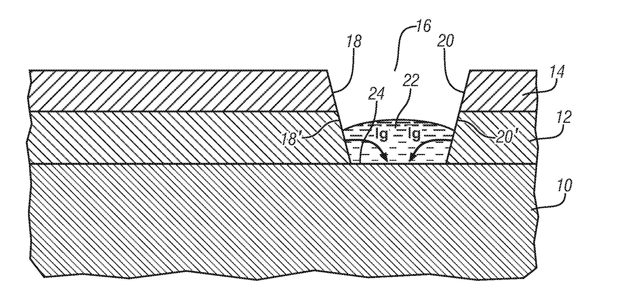 Sacrificial anodic coatings for magnesium alloys