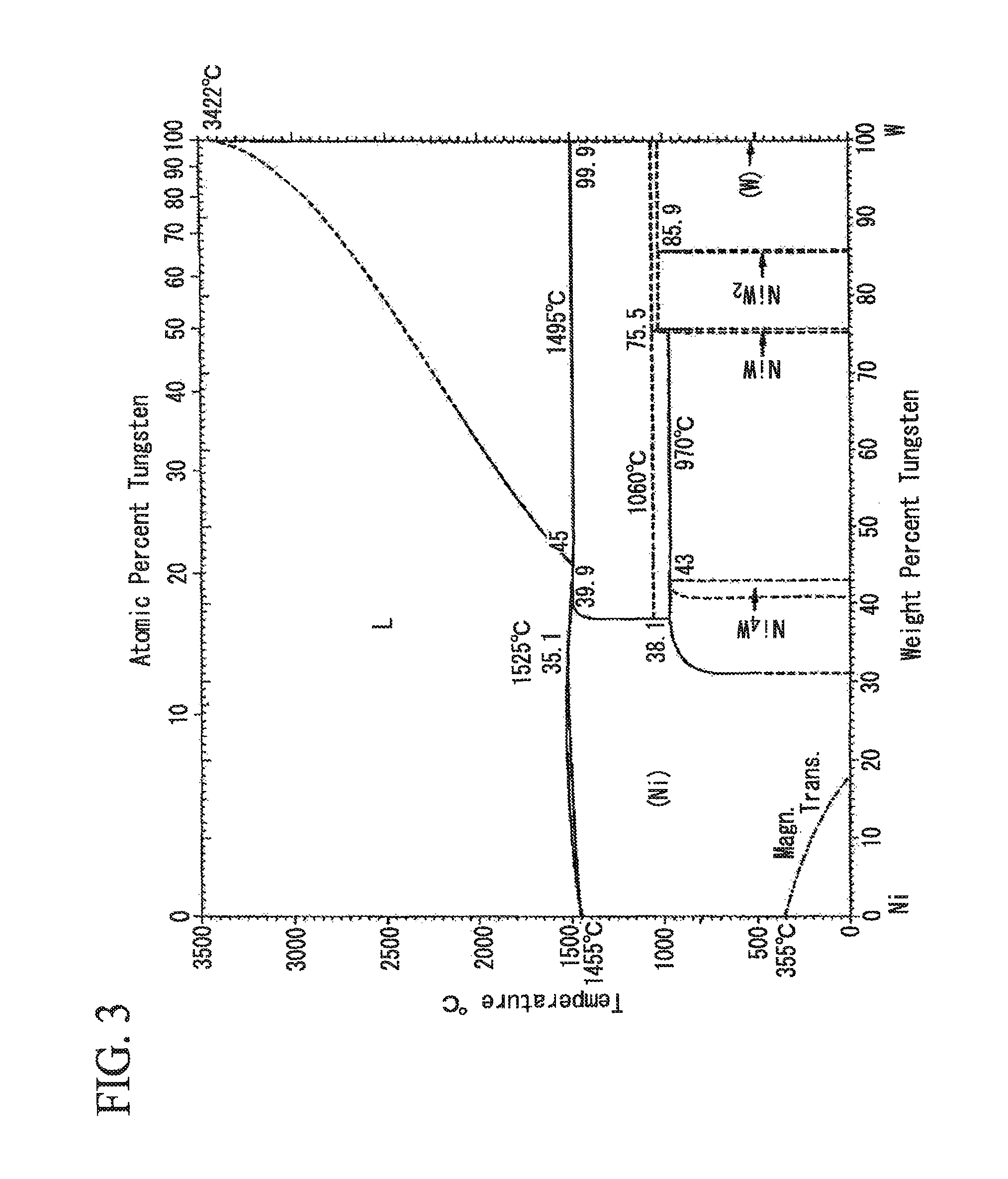 Ni-containing-surface-treated steel sheet for can and manufacturing method thereof