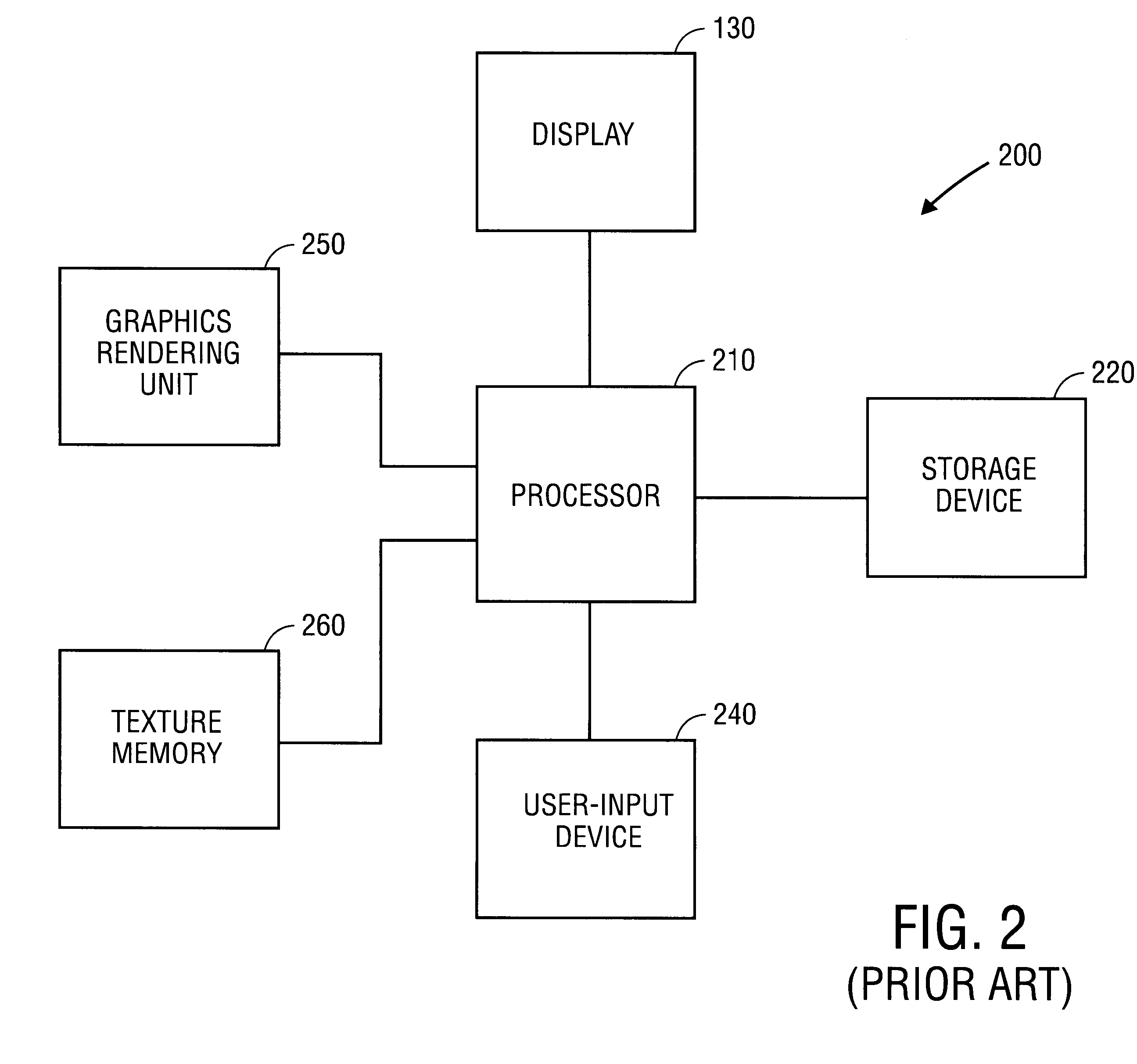 Method and apparatus for presenting two and three-dimensional computer applications within a 3D meta-visualization