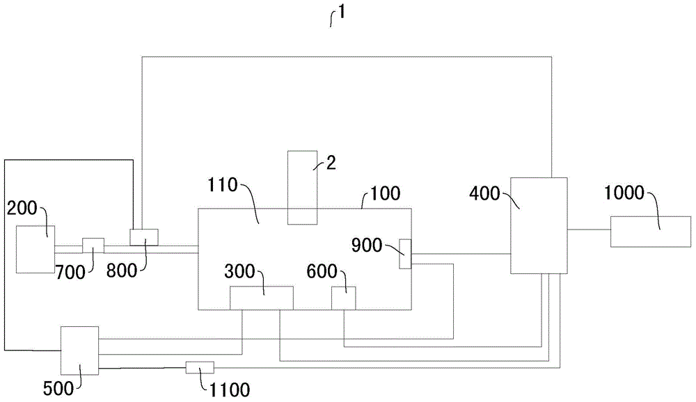 Air tightness detection device